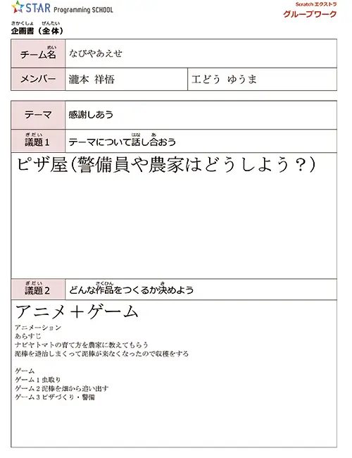 感謝のなびやピザを作ろう!!の企画書