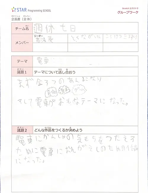 電車にありがとうの企画書