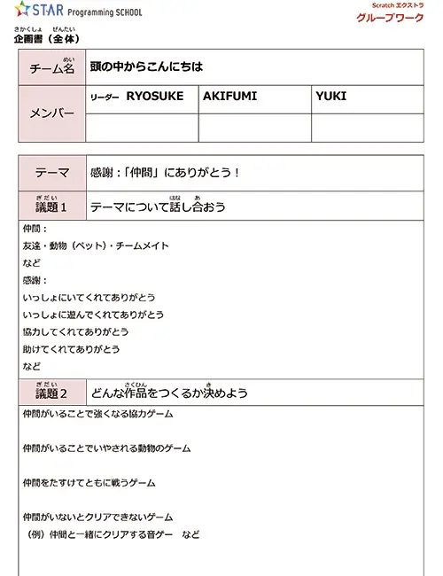 僕たちの伝説～くまとダンスと誘拐と～の企画書