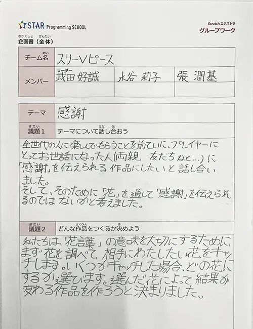 ブロッサムが伝える心からのメッセージの企画書