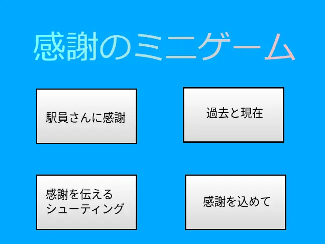 感謝のミニゲーム